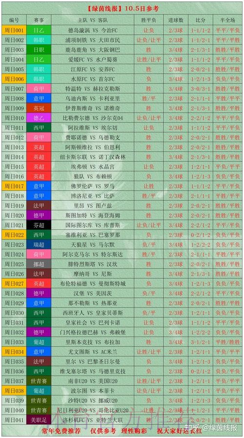 最新世界杯竞猜排行榜全方位解读与官方网站揭秘 最新世界杯竞猜排行榜全方位解读与官方网站揭秘