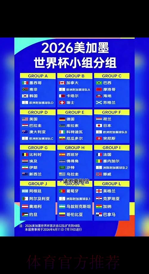 2026年世界杯高清直播全方位指南