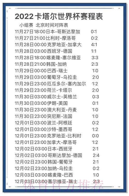 世界杯比分权威预测与深度分析 世界杯比分权威预测与深度分析
