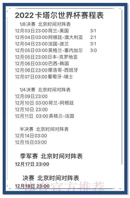世界杯比分权威预测与深度分析 世界杯比分权威预测与深度分析