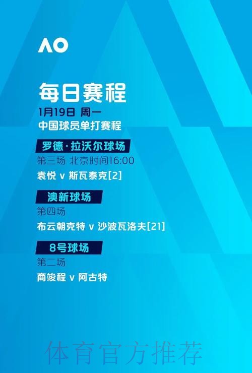 世界杯预测网站深度解读 世界杯预测网站深度解读