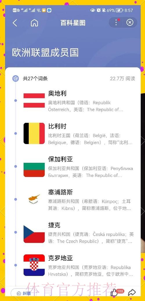 世界杯热门球队深度剖析与投注前景展望
