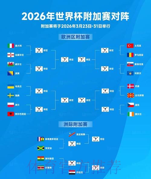 2026年世界杯比分预测深度解读 2026年世界杯比分预测深度解读