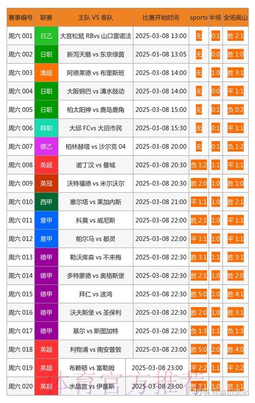 如何选择合适的世界杯比分开户与最新网址平台