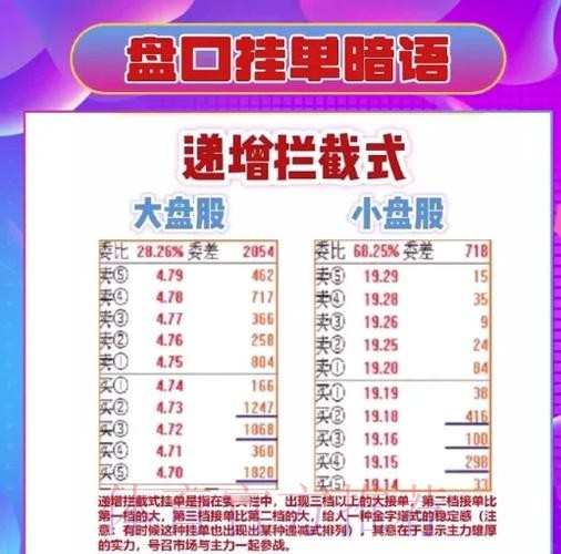 世界杯盘口全景解析：助你成为投注赢家的实用指南